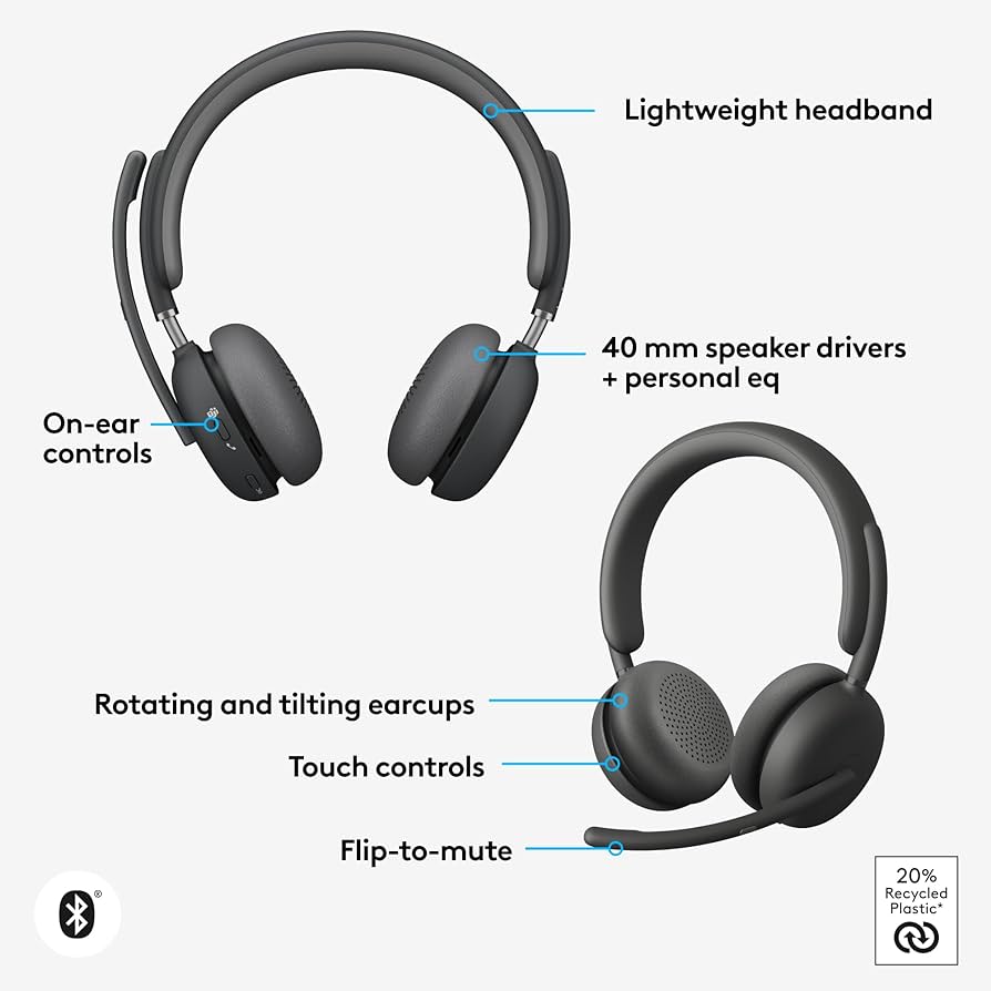 Amazon.com: Logitech Zone Wireless 2 Premium Noise Canceling